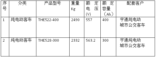 1435646465658833.png QQ截圖20150630143356.png