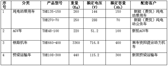 1435646631331088.png QQ截圖20150630143356.png